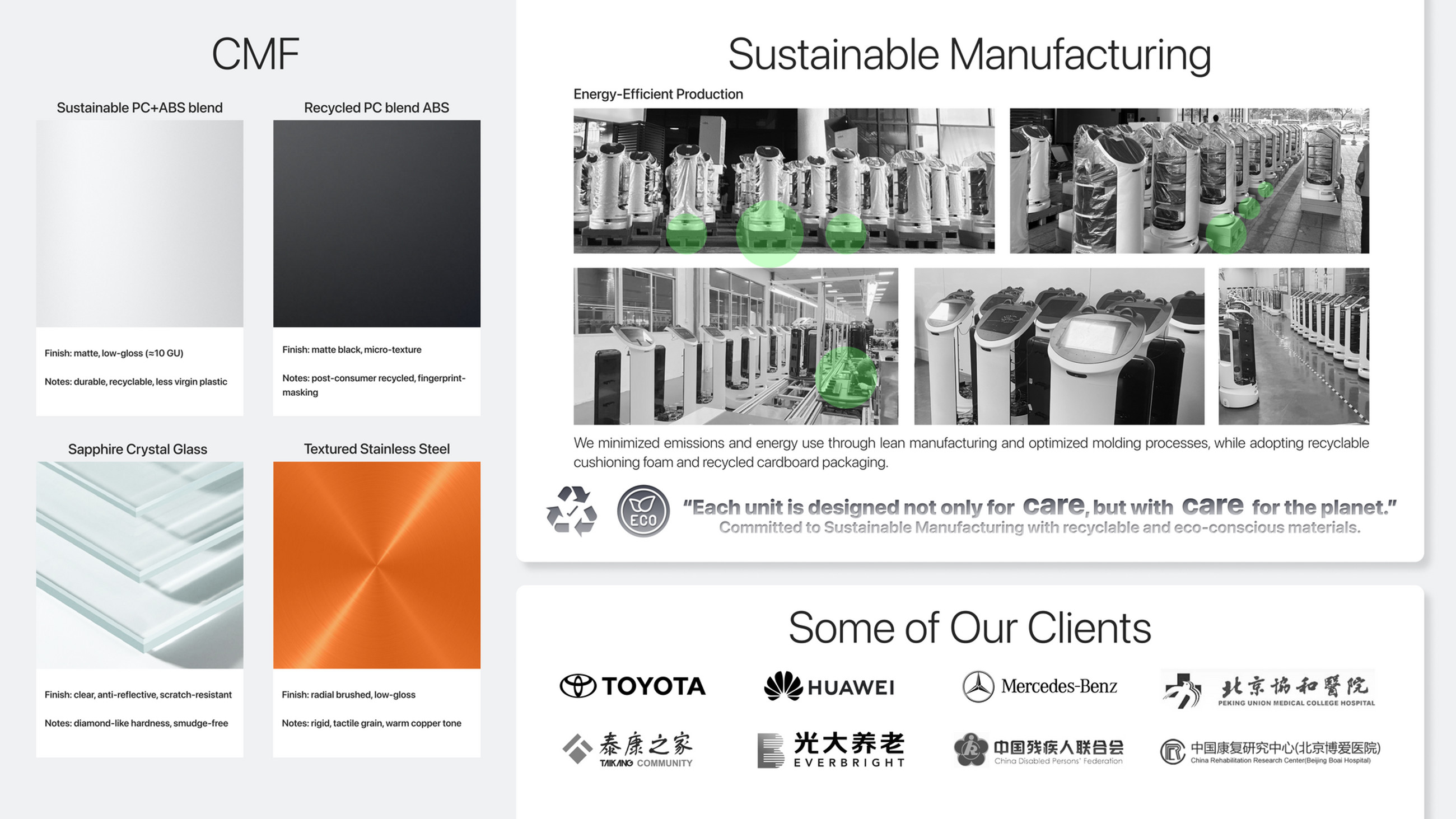 CMF and sustainable manufacturing board